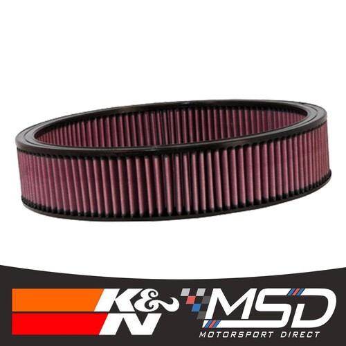 Filters replacement - filters,