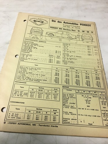 Automobile technical sheet - technical,