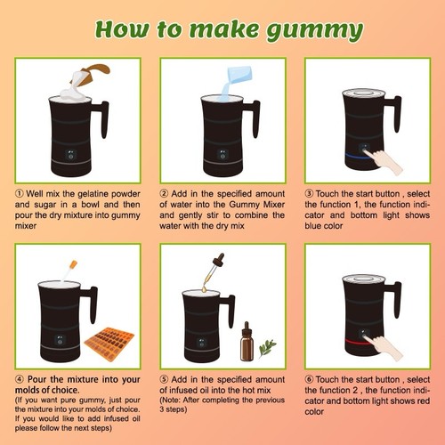 Gummy machines for children - machines,