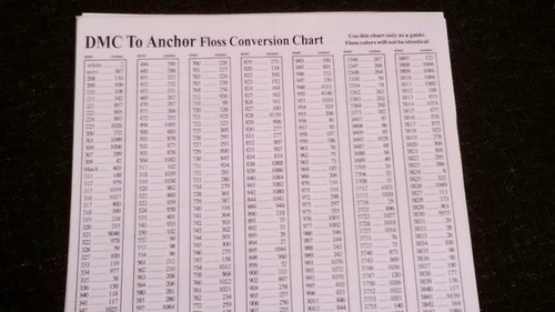 Dmc anchor floss - anchor, conversion