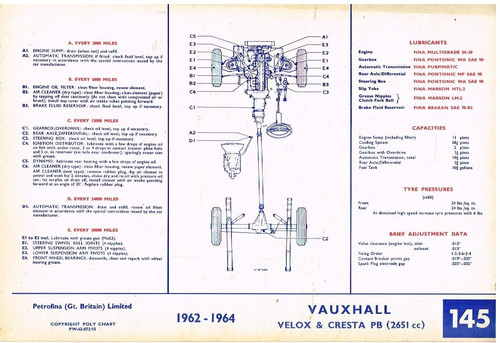 Vauxhall velox cresta pb - pb,