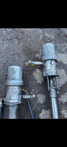 Graco transfer pumps - graco,