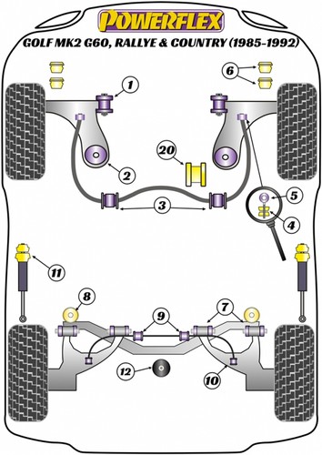 Powerflex rear beam mounting - rear,