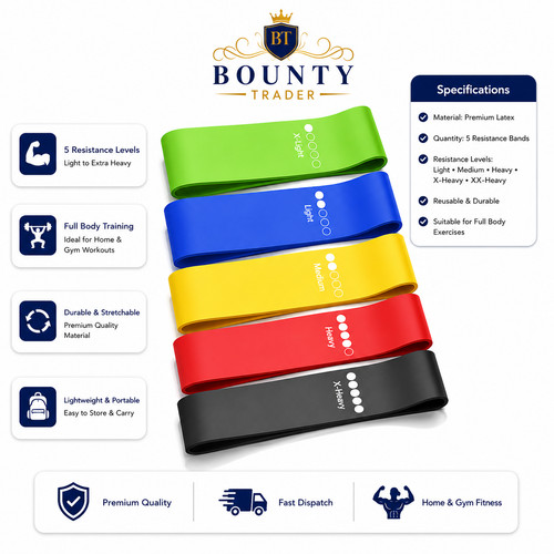 Resistance bands for - for, working