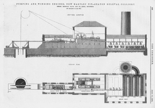 Seaton delaval colliery - delaval,