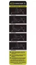 Concept2 Indoor Rower/ Rowing Machine / RowErg Technique Label Models C, D, E.