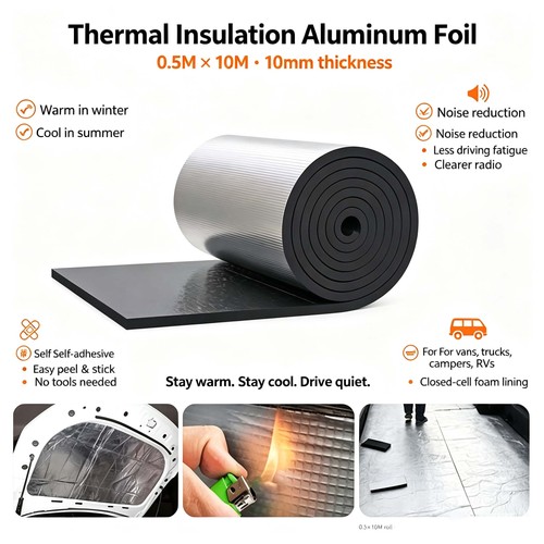 Camper van insulation self - camper,
