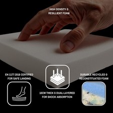 Non Slip Crash Mat For