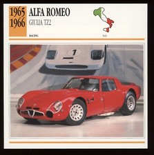1965 1966 Alfa Romeo Giulia