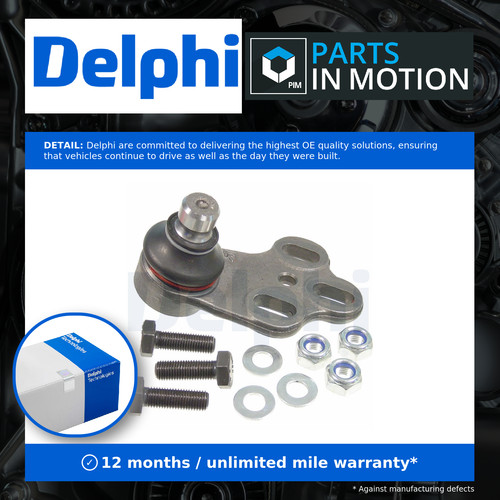 Ball joint fits - joint, rs2