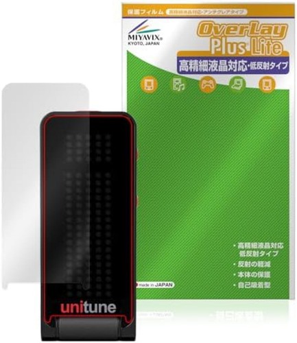 Miyabix protective film for - , tc