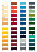 Teamac Marine Gloss Paint for