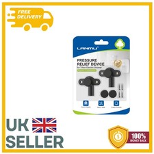 Complete Solution for Triton