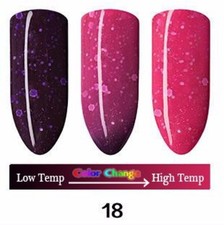 Colour Changing Nail Polish