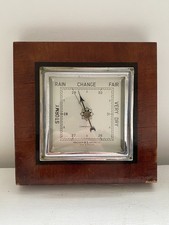 ​Vintage Precision R.S. Wall