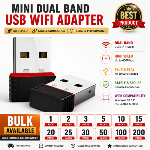 Mini dual band - dual, wifi