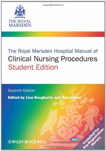 The royal marsden - royal, hospital