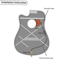 B-Acoustic Guitar Sound Hole