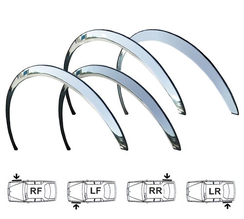 Passat wheel arch - b6, 3c