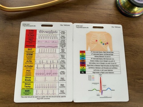 Ecg healthcare nursing - ecg,