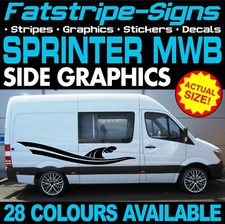 to fit MERCEDES SPRINTER MWB