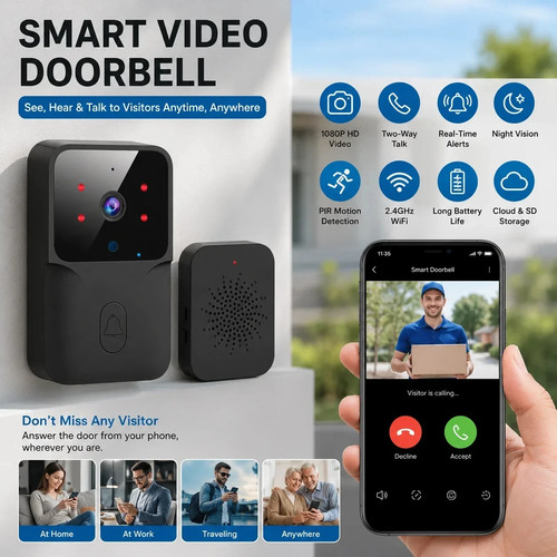 Smart wifi wireless - wireless, video