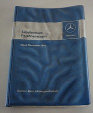 Table Book Mercedes Benz