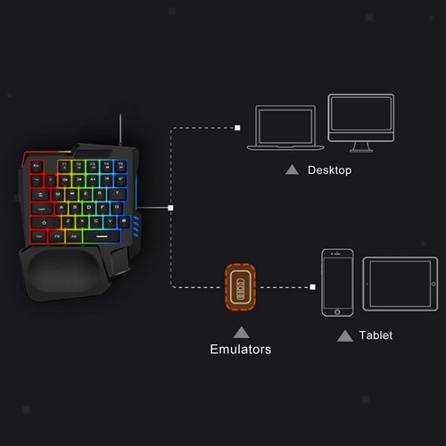 Rgb key gaming - rgb,