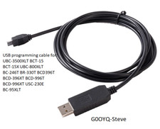 USB Programming Cable UNIDEN