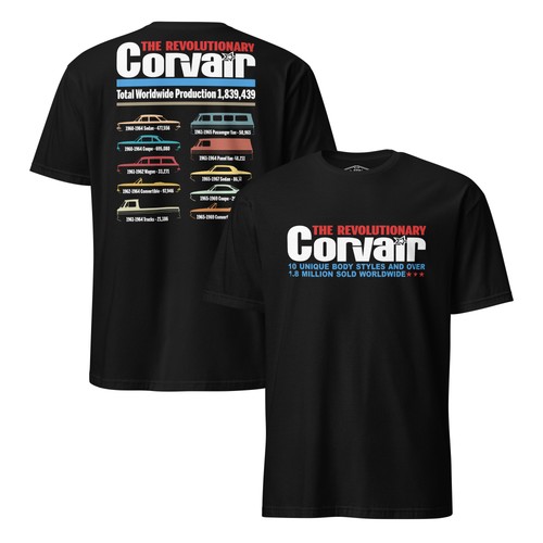 Corvair production numbers all - numbers,