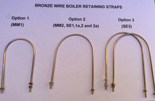 Mamod options bronze - options, of