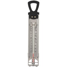 ZINNIAUK Tala Jam Thermometer