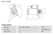 BOSCH Starter Motor for BMW