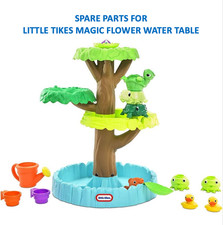 Parts for Little Tikes Magic