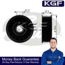 KGF  Upper Lower Deflection