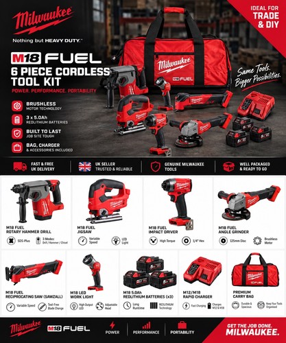 Milwaukee m18 fuel - milwaukee,