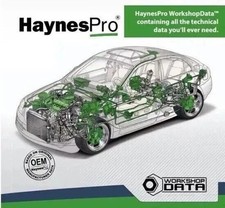 SALE 2026 Haynes Pro Online