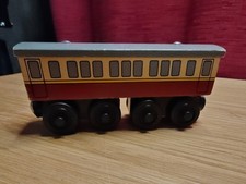 Learning Curve Thomas &