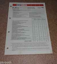 1988 Yamaha RD 350 LC Type 1WW