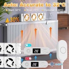 3.0/5.0 Quiet Radiator Fan