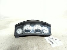 Speedometer 3 Pod Cluster