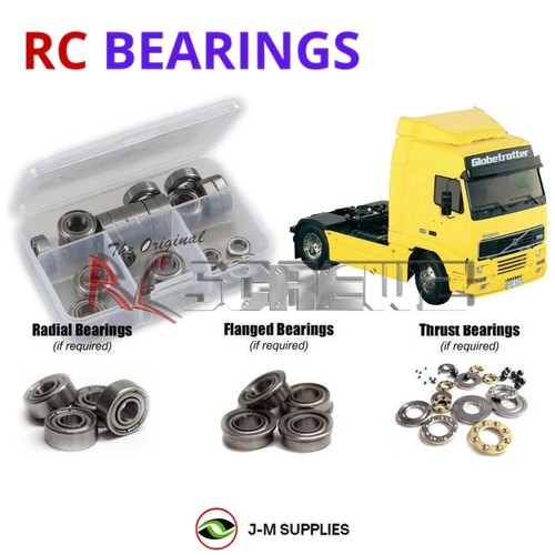 Rcscrewz metal shielded - rcscrewz,