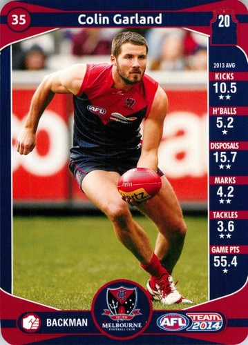New 2014 melbourne - ✺new✺,