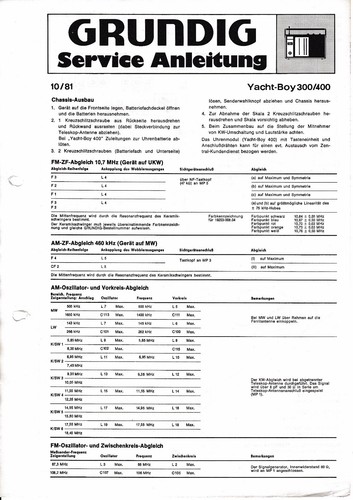 Service manual guide for - manual,