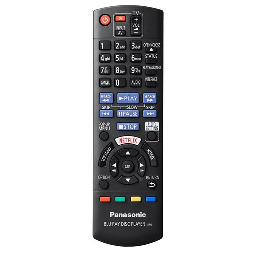 Panasonic remote control - panasonic,
