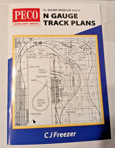Peco gauge track - peco, plans