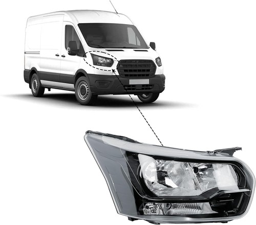 Fit ford transit - fit, 2014-2025
