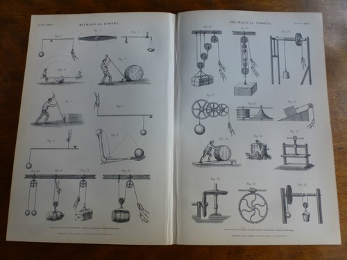 1874 engraving mechanical - 1874,