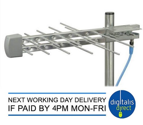 Maxview caravan aerial kit - maxview,