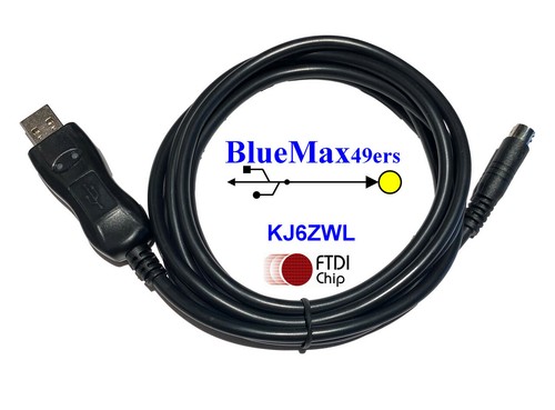 Ftdi usb cat - usb,